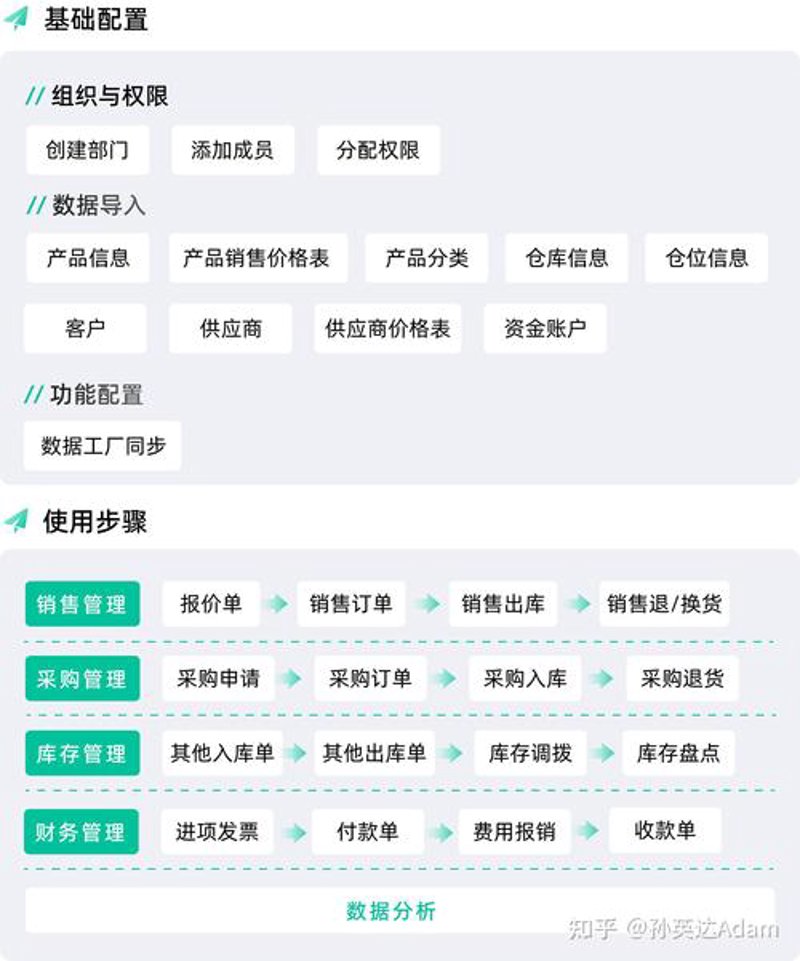 微信小程序开发：引领移动生态新浪潮